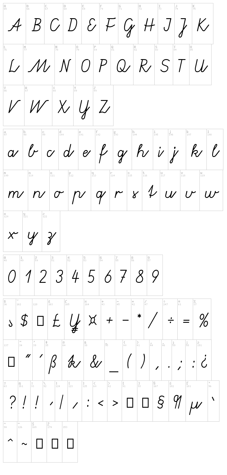 Gruenewald VA font map